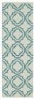Kaleen Brisa BRI07 91B Teal
