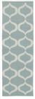 Kaleen Brisa BRI09 88A Mint