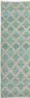 Kaleen Kenwood KEN05 91 Teal
