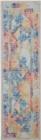 Nourison Ankara Global ANR04 Ivory Multi