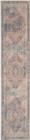 Nourison Homestead HMS03 Blue Gray