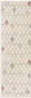 Safavieh Adirondack ADR132C Ivory Multi