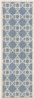 Safavieh Courtyard CY6032243 Blue Beige