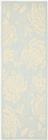 Safavieh Courtyard CY610925 Aqua Cream