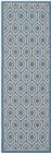 Safavieh Courtyard CY6902243 Blue Beige