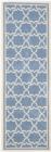 Safavieh Courtyard CY6916243 Blue Beige