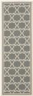 Safavieh Courtyard CY6916246 Anthracite Beige