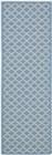Safavieh Courtyard CY6919243 Blue Beige