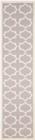 Safavieh Dhurries DHU549G Grey Ivory