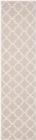 Safavieh Dhurries DHU554G Grey Ivory
