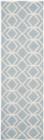Safavieh Dhurries DHU560A Blue Ivory