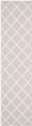 Safavieh Dhurries DHU565G Grey Ivory