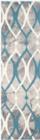 Safavieh Dip Dye DDY534J Grey Ivory Blue