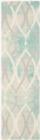 Safavieh Dip Dye DDY534Q Green Ivory Grey