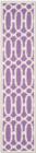 Safavieh Newport NPT434B Purple White