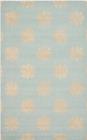 Safavieh Soho SOH213B Light Blue Beige