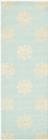 Safavieh Soho SOH213B Light Blue Beige