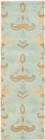 Safavieh Soho SOH215A Light Blue Multi