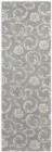 Safavieh Soho SOH415B Standard