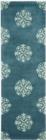 Safavieh Soho SOH424B Blue