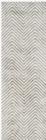 Safavieh Soho SOH580B Ivory Grey