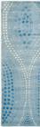 Safavieh Soho SOH654B Light Blue
