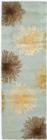 Safavieh Soho SOH712C Light Blue Multi
