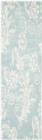 Safavieh Soho SOH765A Blue Ivory