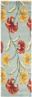 Safavieh Soho SOH767A Blue Multi