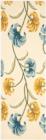 Safavieh Soho SOH767B Beige Multi